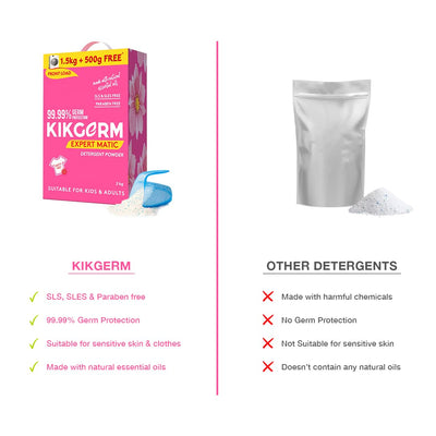 Front Load Detergent Powder | 1.5 Kg + 500 g Free