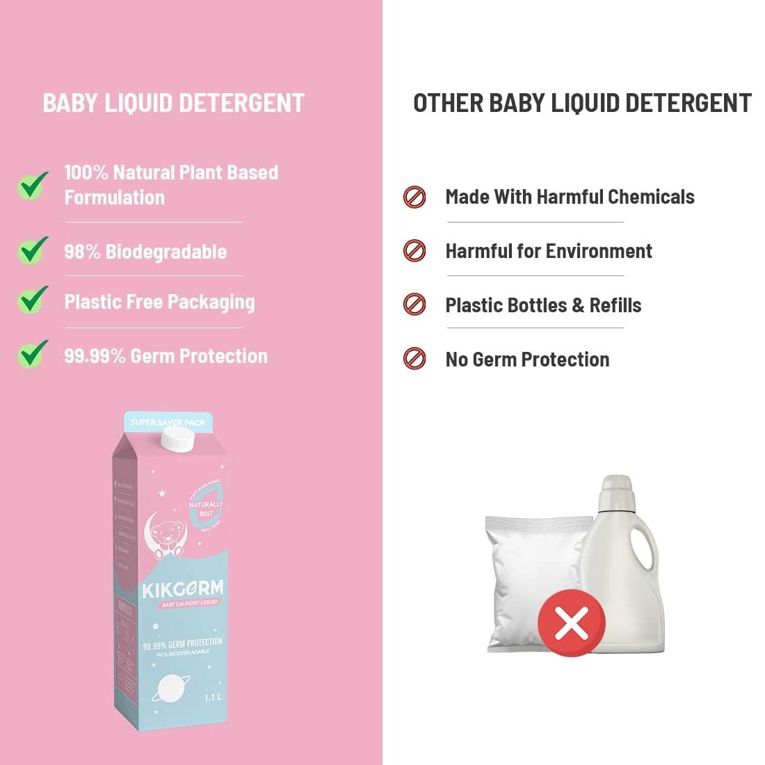 Baby Nourish Bundle | Liquid & Mesh Bags (3)