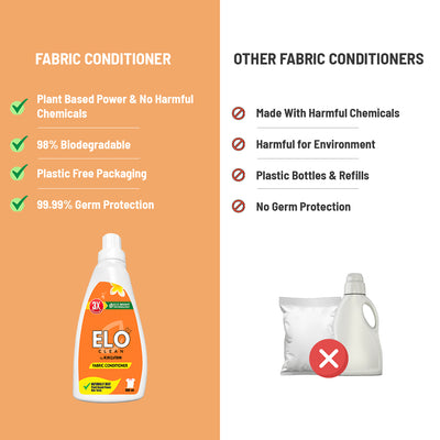 Natural Fabric Softener | 500ml