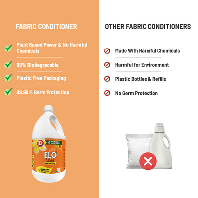 Natural Fabric Softener | 5 Litre