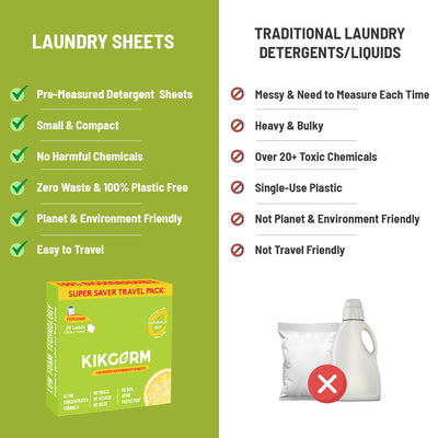 Top Load Laundry Sheet | 40 LOADS