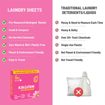 Front Load Laundry Sheet | 20 LOADS