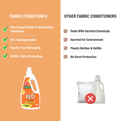Natural Fabric Softener | 3000ml