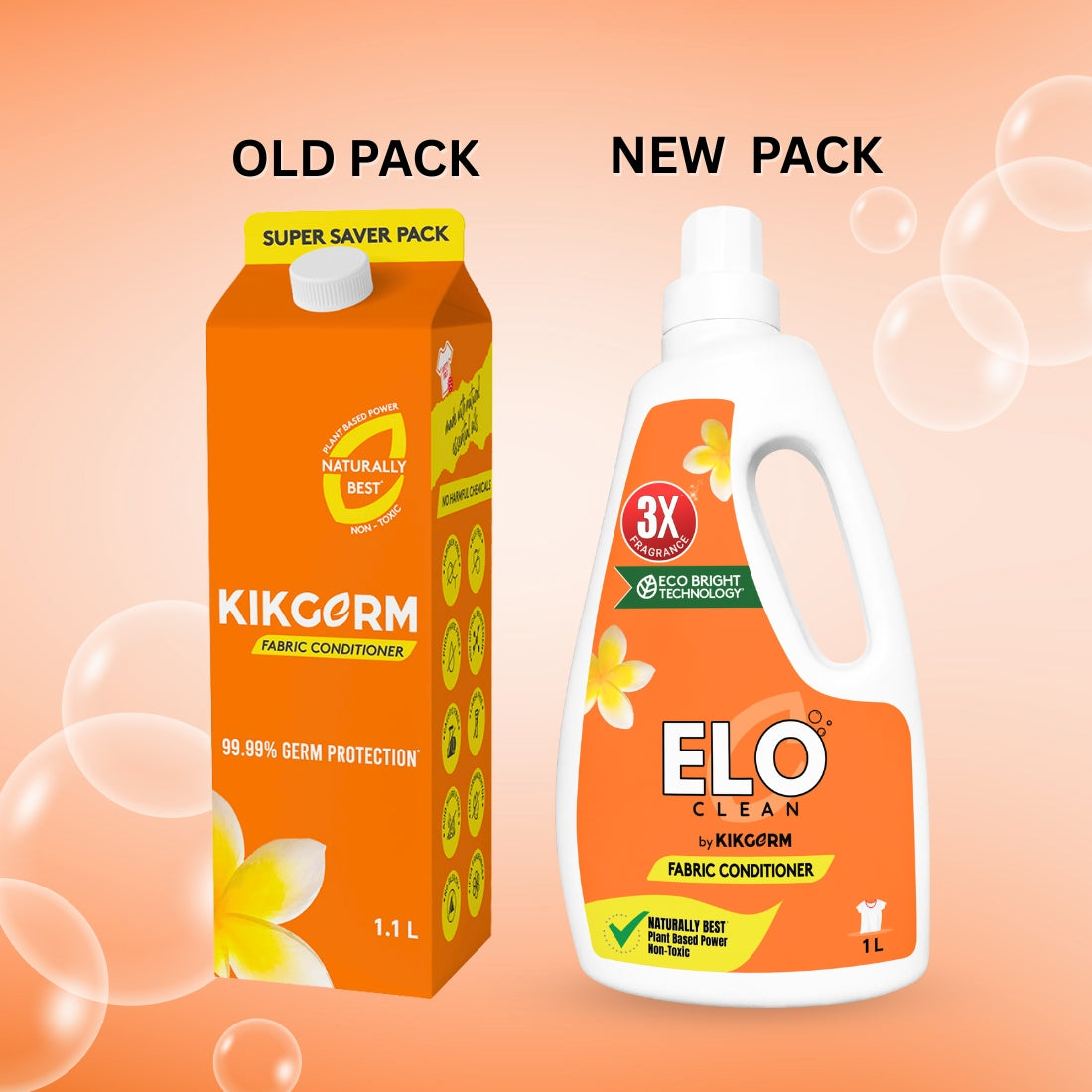 Natural Fabric Softener | 3000ml