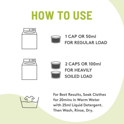Natural Top Load Liquid Detergent | 5 Litre