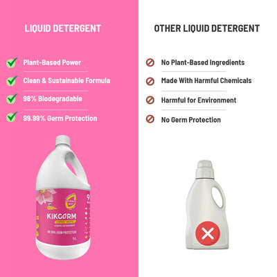 Natural Front Load Liquid Detergent | 5 Litre