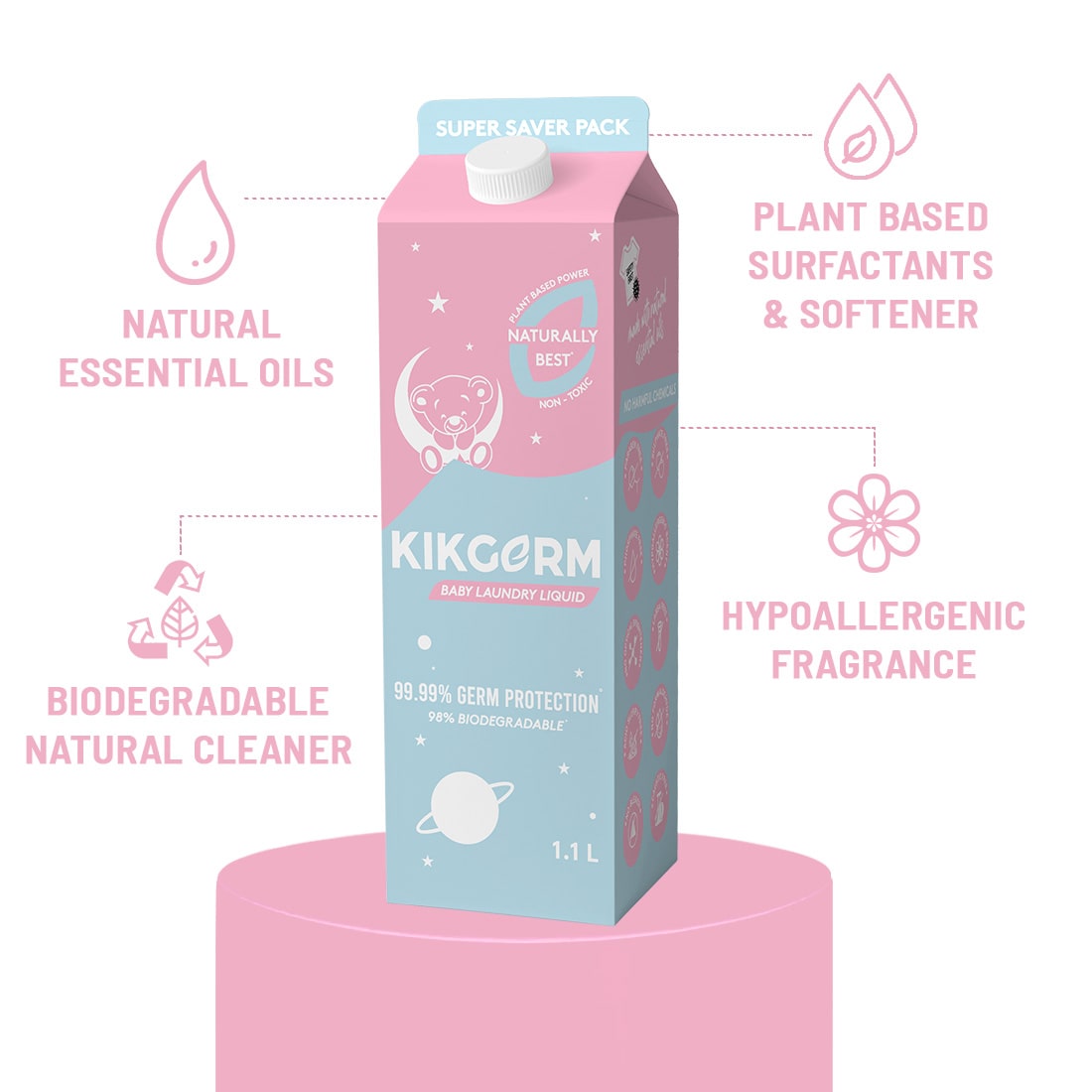 KIKGERM Naturally Baby Liquid Detergent | 3300ML | No Harmful Chemicals | New & Shiny Clothes 1.1L X 3 (3300ML)