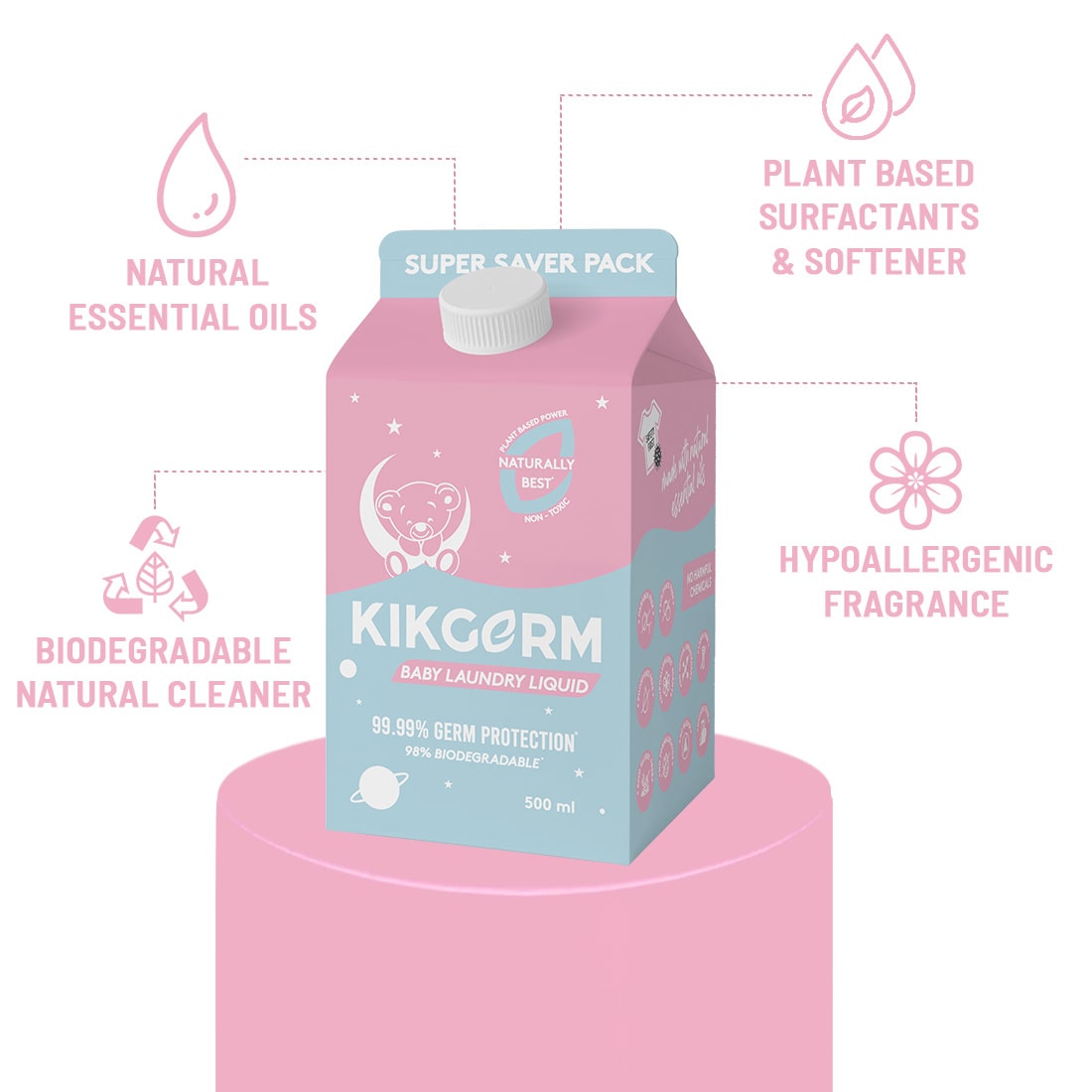 KIKGERM 100% Natural BABY Liquid Detergent | Plant Based Power | Gentle & Safe | 500ML