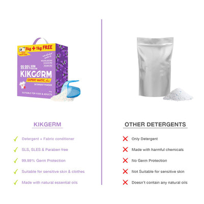 2-in-1 Advance Detergent Powder | 3kg + 1kg Free (4kg) | Top & Front Load