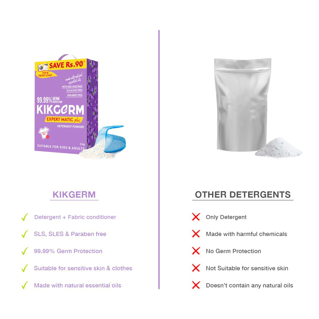 2-in-1 Advance Detergent Powder | 2kg Super Saver Pack | Top & Front Load
