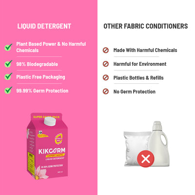 Natural Front Load Liquid Detergent | 500ml