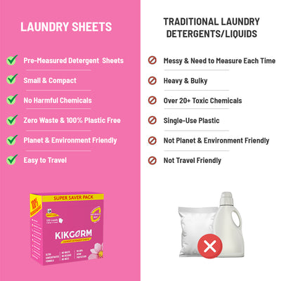 Front Load Laundry Sheet | 120 Loads