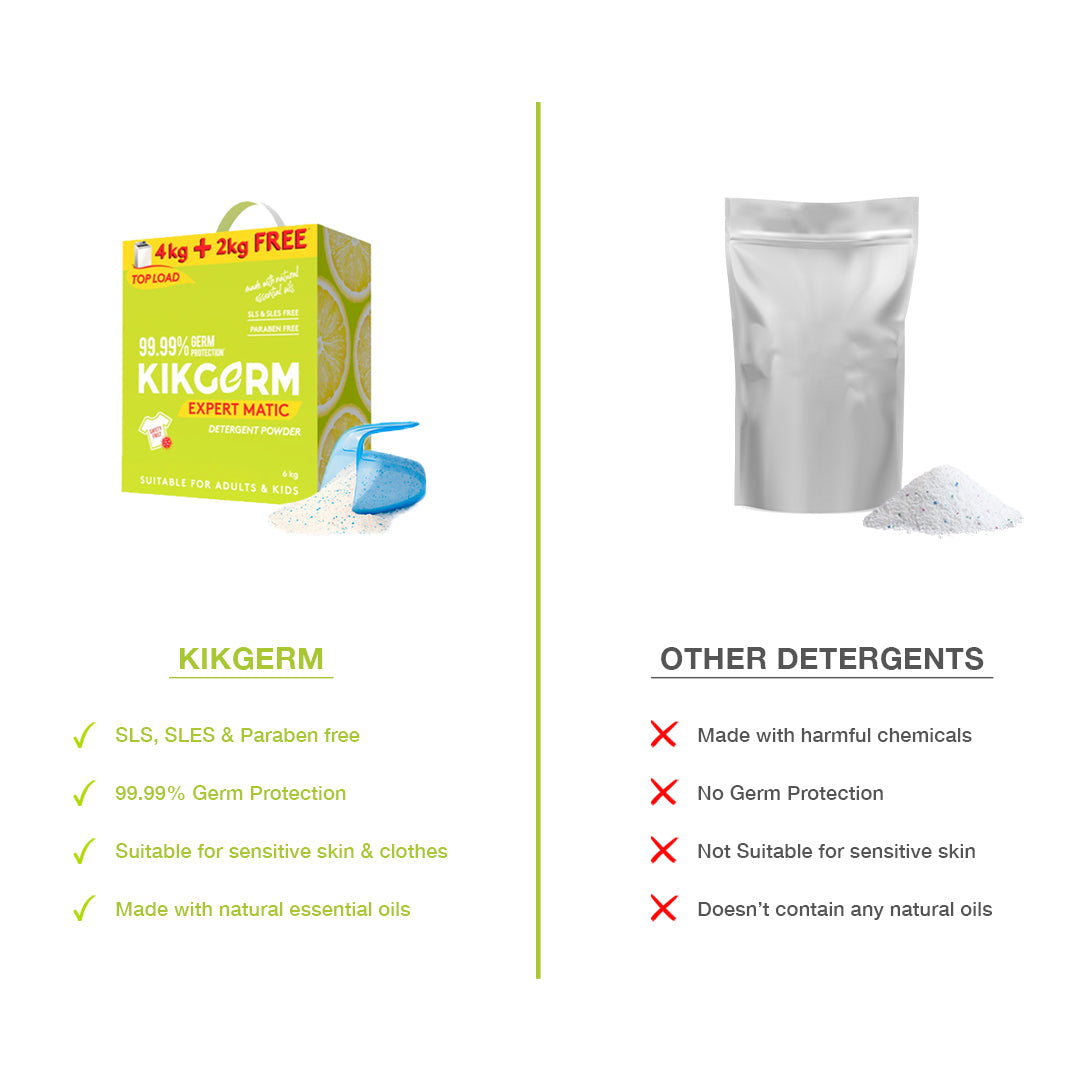 Top Load Detergent Powder | 4kg + 2kg Free (6kg)