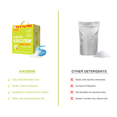 Top Load Detergent Powder | 3kg + 1kg Free (4kg)