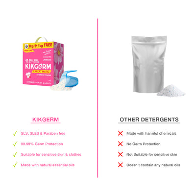 Front Load Detergent Powder | 3kg + 1kg Free (4kg)
