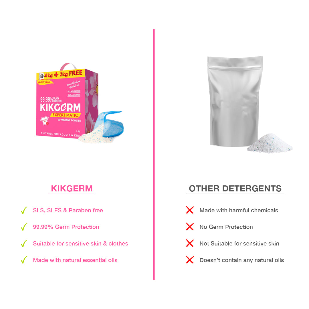 Front Load Detergent Powder | 4kg + 2kg Free (6kg)